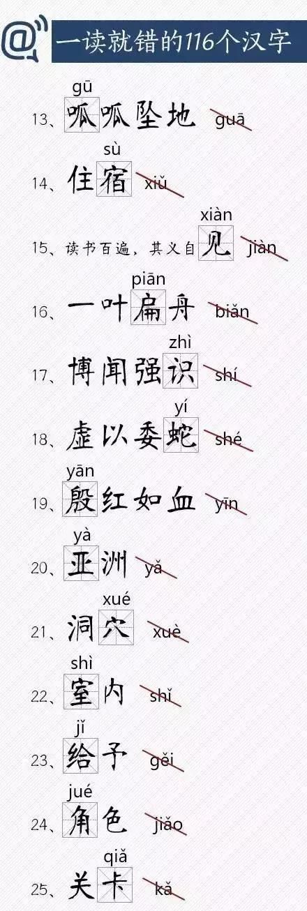 一读就错的116个汉字的意思(一读就错的116个汉字打印版)