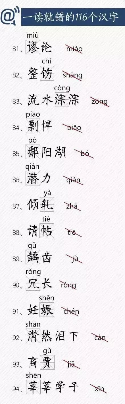 一读就错的116个汉字的意思(一读就错的116个汉字打印版)