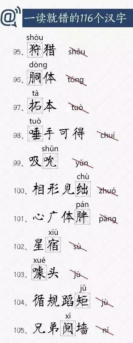 一读就错的116个汉字的意思(一读就错的116个汉字打印版)
