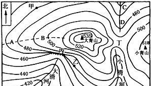 v型河谷和u型谷是怎么形成的(河流v型谷和u型谷)