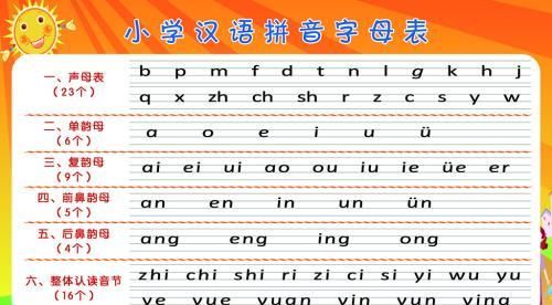 用拼音替代汉字(拼音用文字替代怎么写)