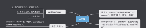 词根ambi(词根ambi是什么意思)