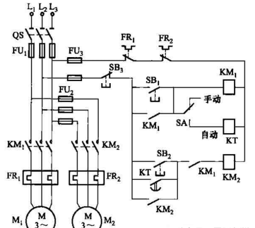 电机手动自动转换控制接线路(电动机手动自动接线图)
