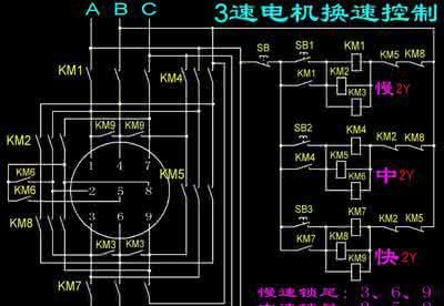 常见电动机实物接线图解(常见电动机实物接线图片)