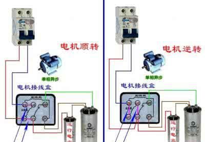 常见电动机实物接线图解(常见电动机实物接线图片)