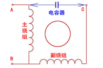 电扇怎么接线(电扇线路怎么接)