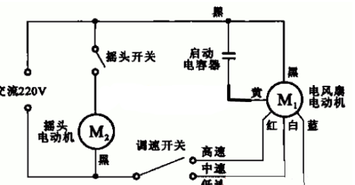 电扇怎么接线(电扇线路怎么接)