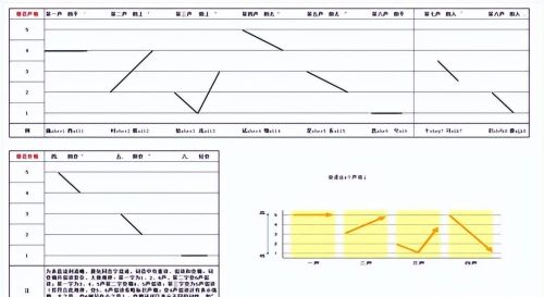 江西赣方言的语言特点(江西土话)