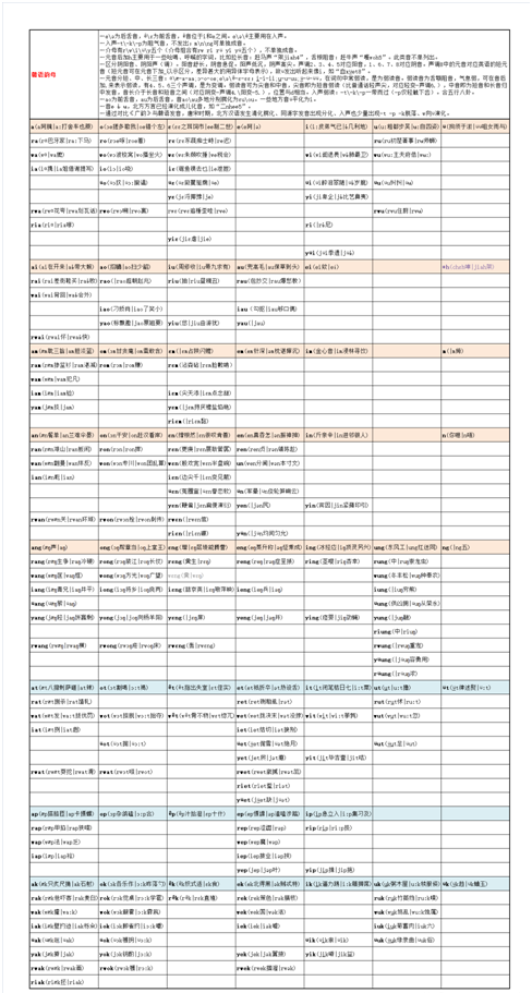 江西赣方言的语言特点(江西土话)