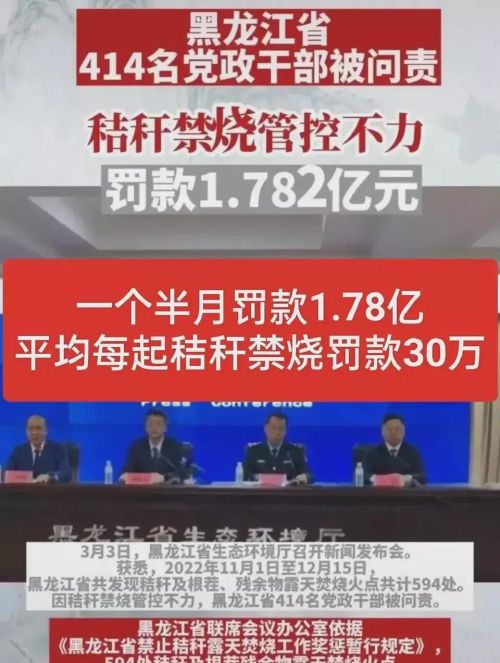  一个半月黑龙江省焚烧秸秆罚款1.78亿，黑龙江焚烧秸秆的处罚