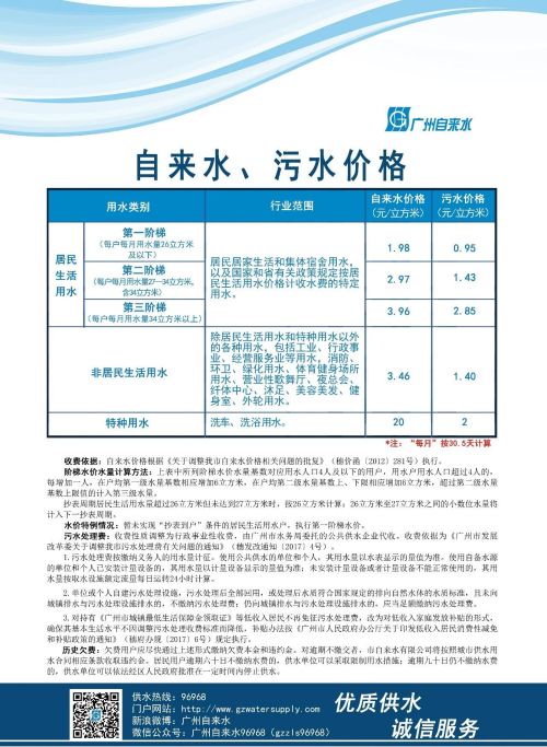 水费 电费 燃气费(水电费和燃气费一样吗)