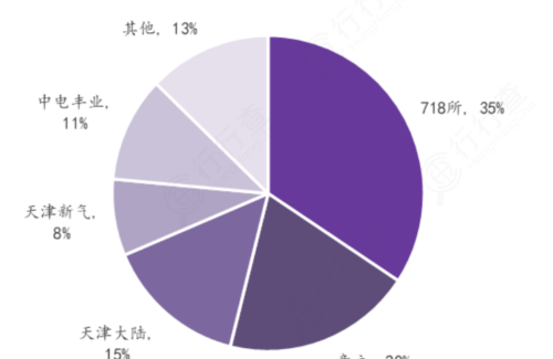 绿氢迎爆发风口！氢能终极路线，龙头全梳理