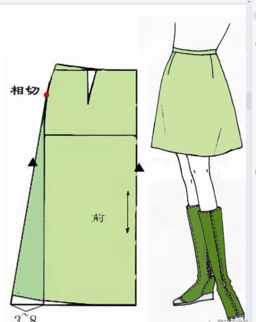 基本裙结构制图(基础裙变化款)