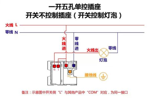 一开单控 双控 多控(一开单控一开双控一开多控有什么区别)