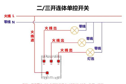 一开单控 双控 多控(一开单控一开双控一开多控有什么区别)