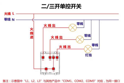 一开单控 双控 多控(一开单控一开双控一开多控有什么区别)