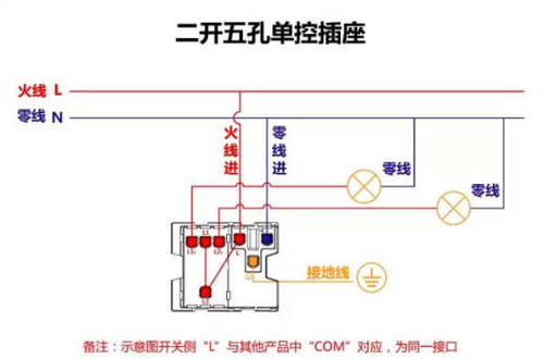 一开单控 双控 多控(一开单控一开双控一开多控有什么区别)