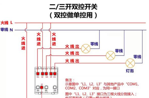 一开单控 双控 多控(一开单控一开双控一开多控有什么区别)