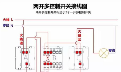 一开单控 双控 多控(一开单控一开双控一开多控有什么区别)