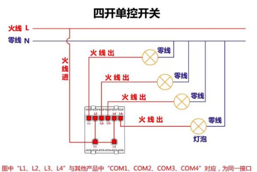 一开单控 双控 多控(一开单控一开双控一开多控有什么区别)