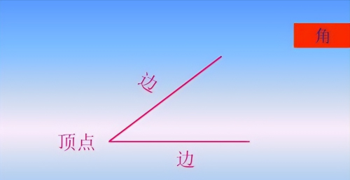 输入法全角和半角的符号(在输入法中全角和半角的区别是什么?)