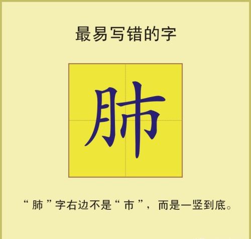 最容易写错的字合集,你写错了几个字(最容易写错的字合集,你写错了几个)