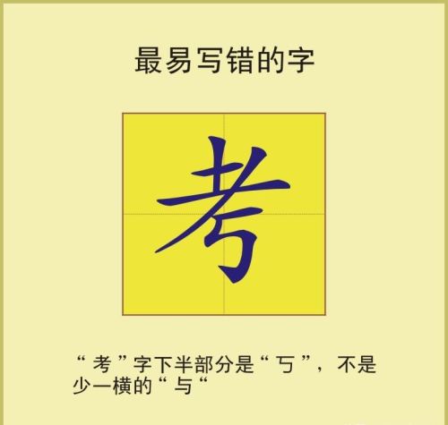 最容易写错的字合集,你写错了几个字(最容易写错的字合集,你写错了几个)