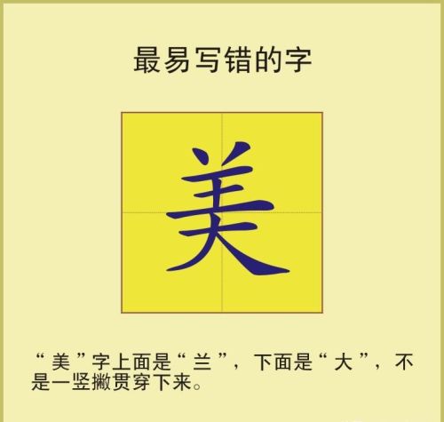 最容易写错的字合集,你写错了几个字(最容易写错的字合集,你写错了几个)