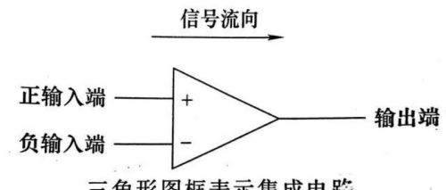 电路图的规则(电路图的)