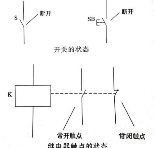 电路图的规则(电路图的)