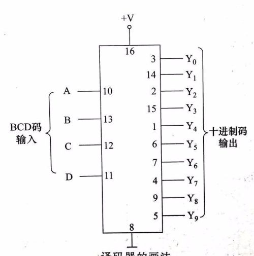 电路图的规则(电路图的)