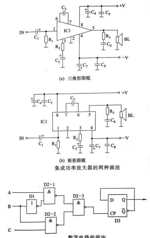 电路图的规则(电路图的)