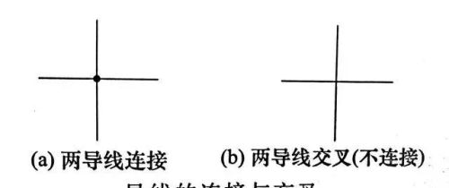 电路图的规则(电路图的)