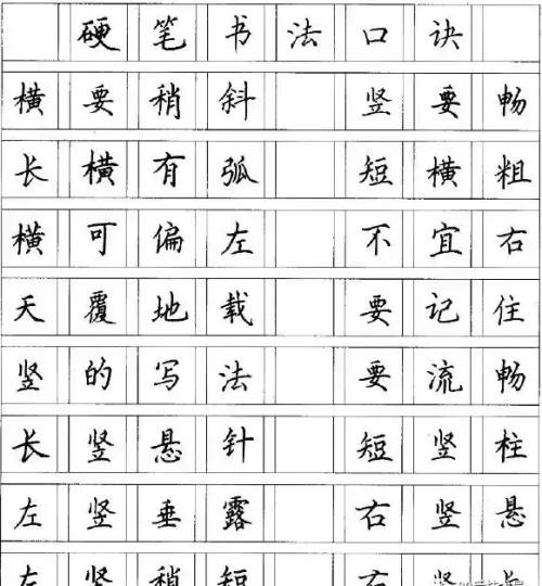 汉字组字规律口诀(组字规律指什么)