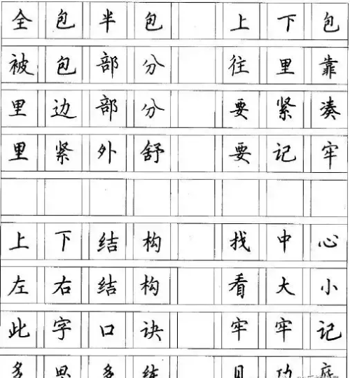 汉字组字规律口诀(组字规律指什么)