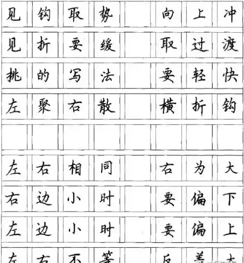 汉字组字规律口诀(组字规律指什么)