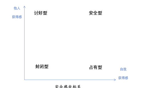 那些出门靠朋友的人,究竟有何社交魅力呢(出门靠朋友的例子)