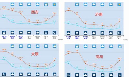  强冷空气带着“三板斧”侵袭我国 局地冬天限时返场？还有沙尘大范围降水！