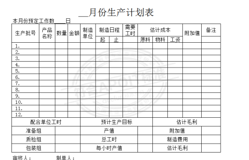 工业会计全盘账务流程是什么(工业全盘会计)