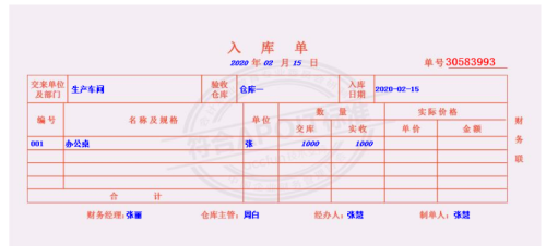 工业会计全盘账务流程是什么(工业全盘会计)