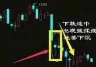 全网技术一哥分析揉搓线(揉搓线是什么意思)