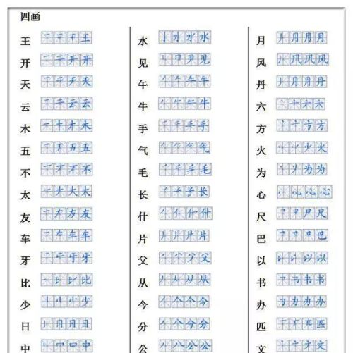 一年级语文生字笔画笔顺表(一年级所有生字笔顺)