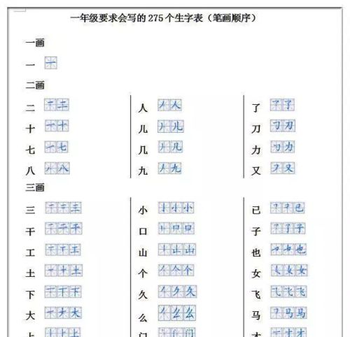 一年级语文生字笔画笔顺表(一年级所有生字笔顺)