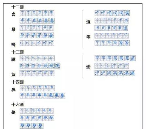 一年级语文生字笔画笔顺表(一年级所有生字笔顺)