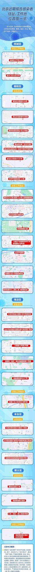 北京感染区(北京感染病例分布)
