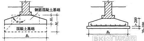 基础构造有哪些(基础构造形式有哪几种)