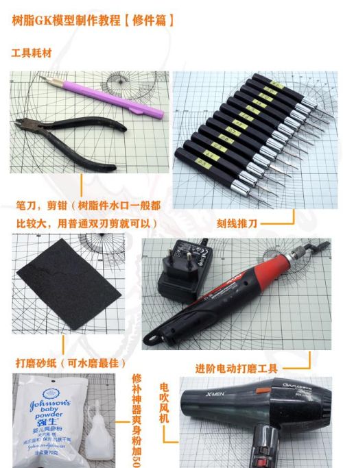 模型树脂是什么材料(树脂模型制作流程)