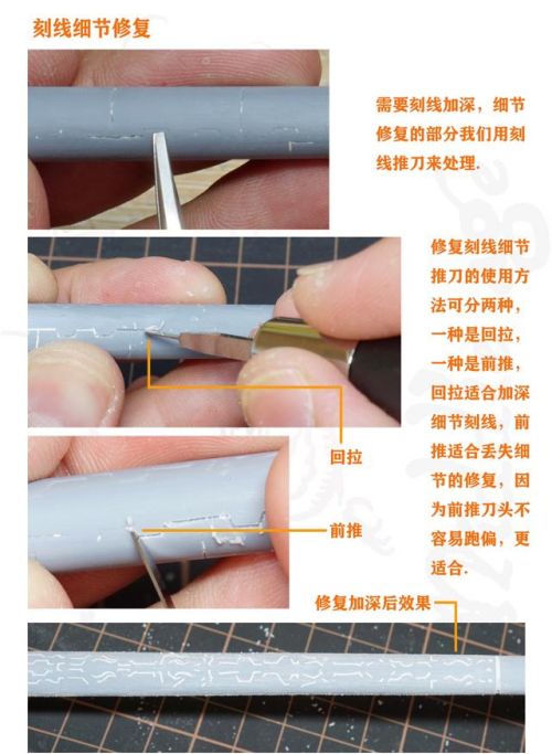 模型树脂是什么材料(树脂模型制作流程)