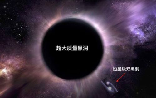 最远星系距离地球多远(最近天文学家发现了迄今为止宇宙中离地球最远的星系)