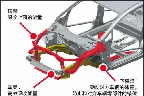 扔鸡蛋砸车算什么违法(鸡蛋扔汽车上会怎么样)